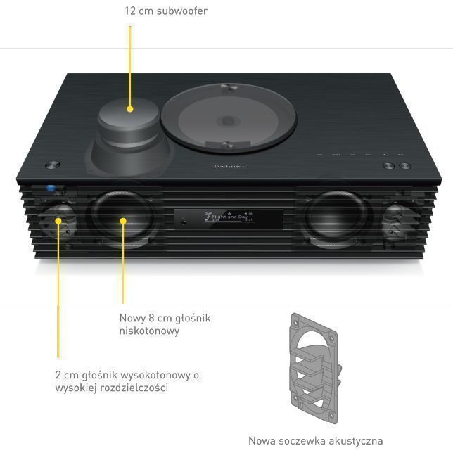Technics OTTAVA SC-C70 MKII Czarny Zapytaj o specjalną ofertę!