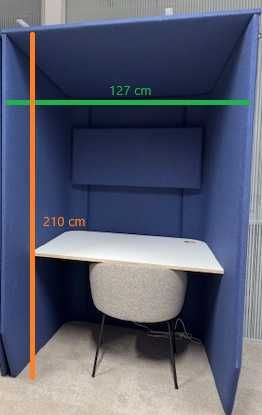 Soundproof workstation