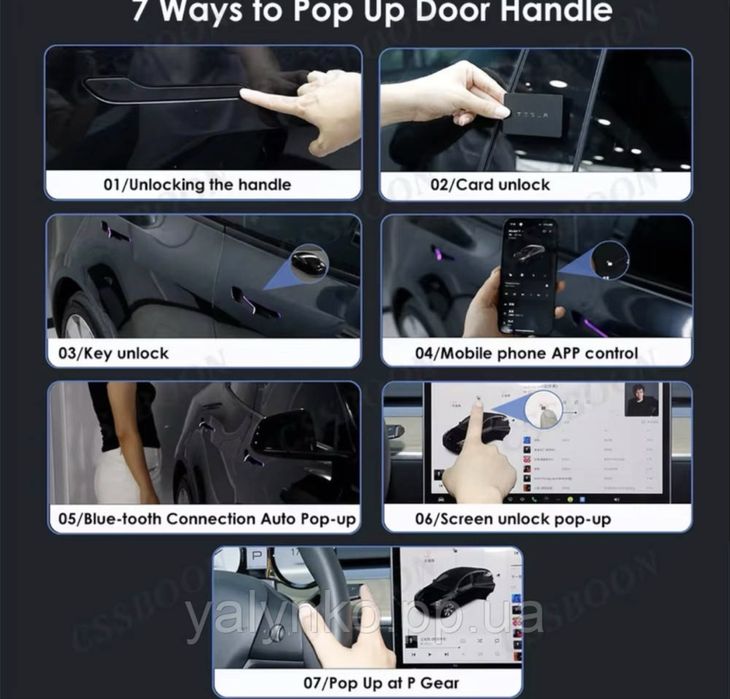 Подарунок Дотяжки дверей комплект Model Y ручки з підсвіткою виїздні