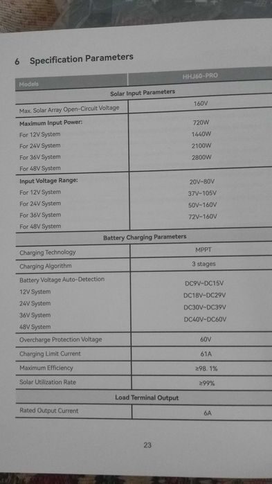 Контроллер hhj60 pro2024101318 mppt заряда для солнечных панелей powmr