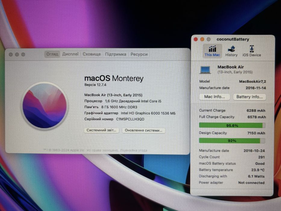 Apple MacBook Air 13 2015(2016) 92% 8gb/128gb/i5 a1466  ноутбук