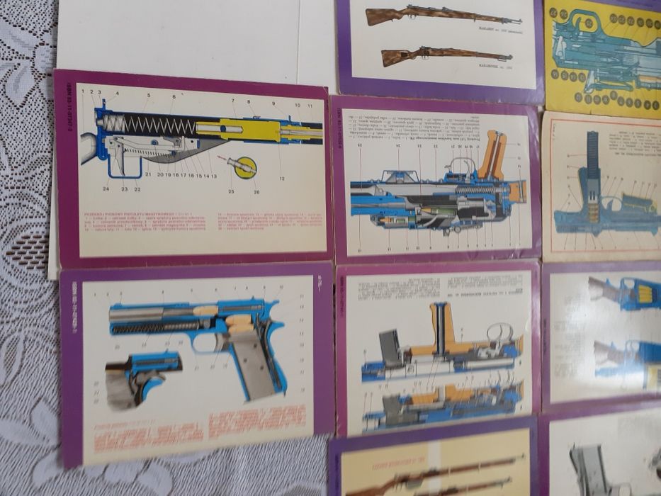 Ksiazki o pistoletach