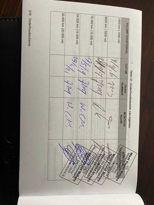 Harley Davidson Dyna 103 Low Rider 2016