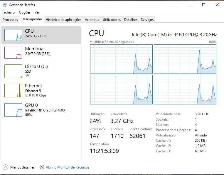 Desktop DELL i5-4460 / 8GB DDR3 / 120GB Disco ( como novo )
