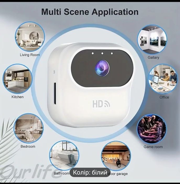 Міні відеокамера