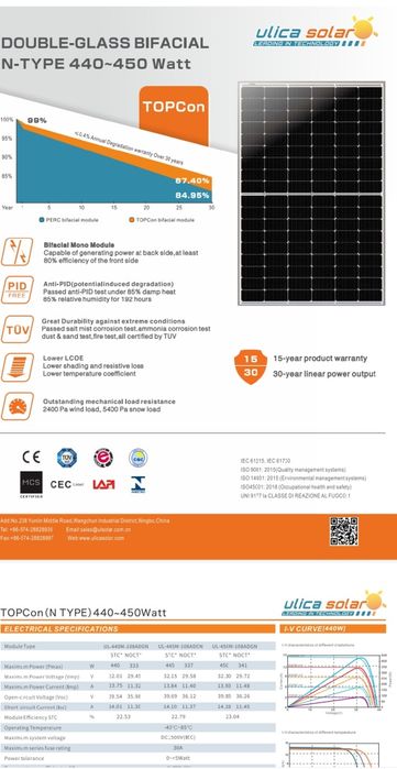 Сонячна солнечная панель uliсa 450вт 16А