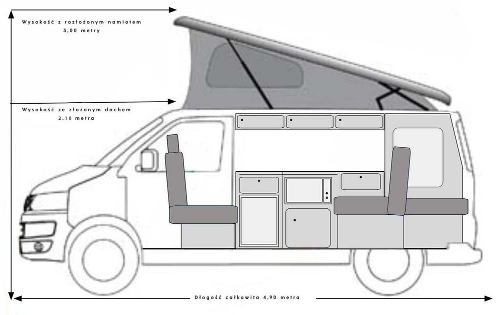 CamperVan - Wynajem - Wolne terminy na 2026 - PROMOCJA
