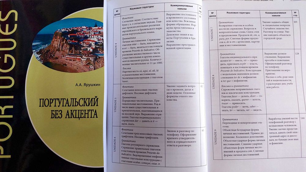 Самоучитель  португальский без акцента начальный с диском Ярушкина А.