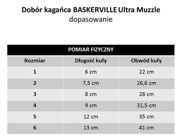 Kaganiec Baskerville Ultra Muzzle
