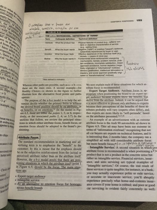 Livro “Advertising communications and promotion management”