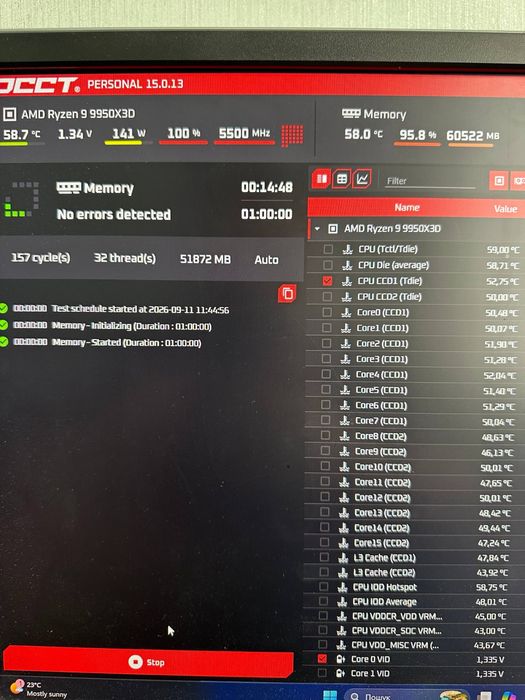 Оперативна памʼять DDR5 64gb 6000 mhz Kingston Fury White б/у в ідеалі.