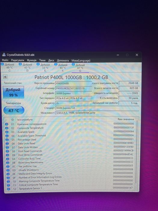 Patriot P400 lite m2 NVME 1tb