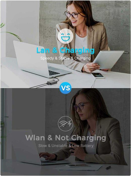 Lemorele TC35L Adapter USB-C - LAN ładowarka 100W