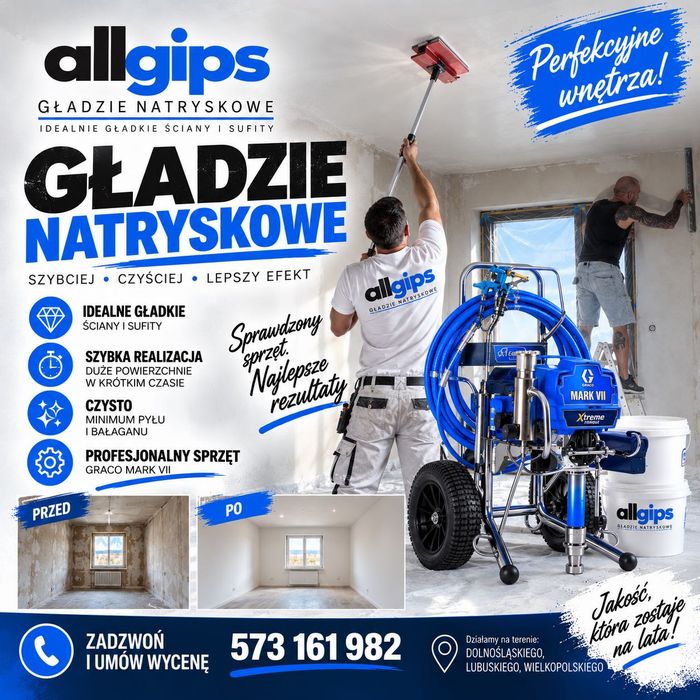 Szpachlowanie, gładzie, malowanie, wykończenia wnętrz! Wolne terminy