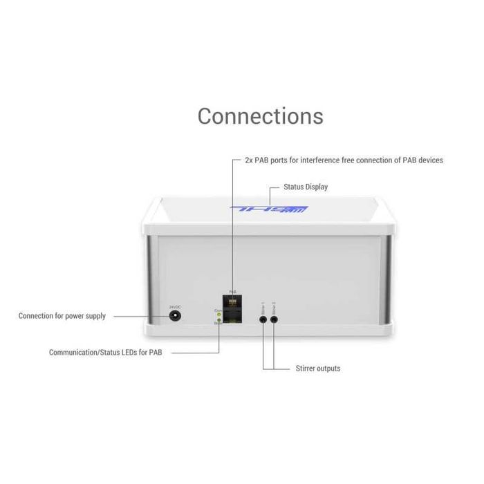 GHL Doseadora2.2 Maxi – Unidade Autônoma