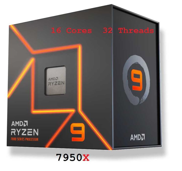 Ryzen 9 7950X 16 cores 32 Threads em caixa original