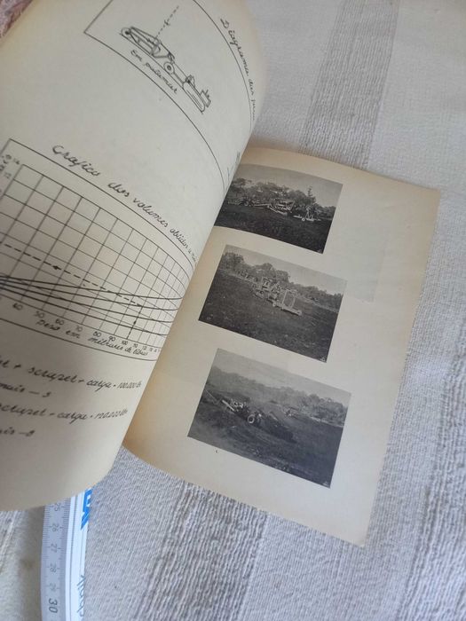 A rede viária de estradas em Moçambique em 1948