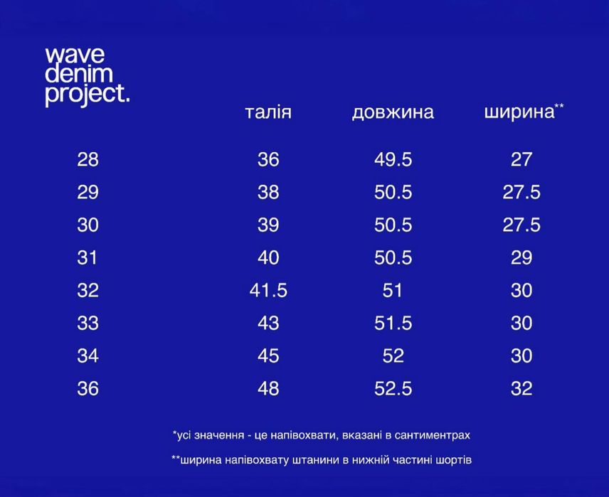 Джинсові шорти чоловічі