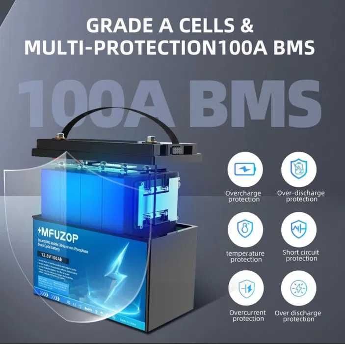Акумулятор LiFePO4 12,8V 100Ah з BMS в наличии быстрая отправка
