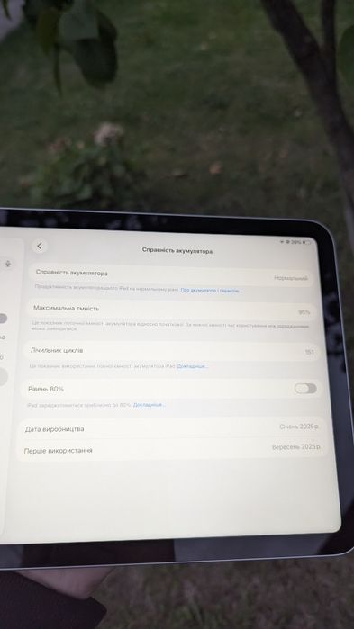 iPad A16 128gb grey