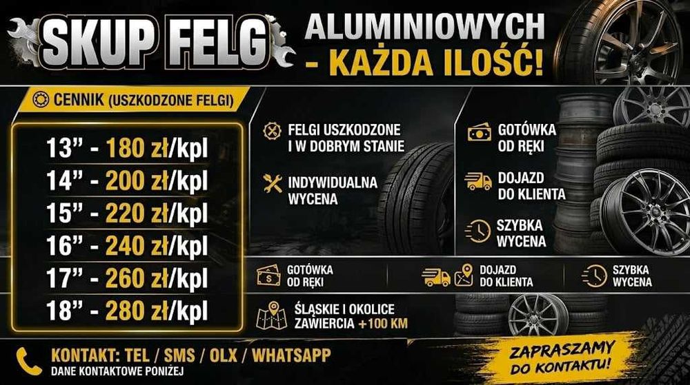 SKUP Felg Aluminiowych – KAŻDY STAN | GOTÓWKA od Ręki
