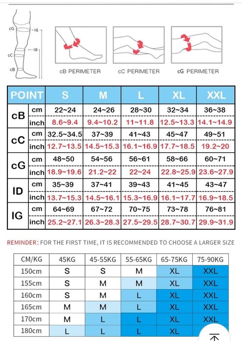 Компрессионые чулки