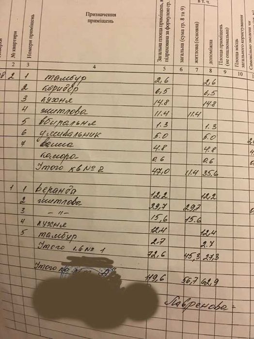 House by the address (area 120 m²) - Atlanta.ua - photo 4