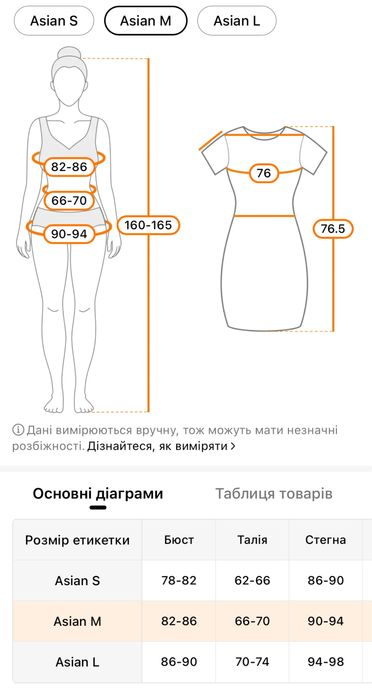 Коктельне плаття з відкритою спиною. Міні плаття. Плаття у горошок