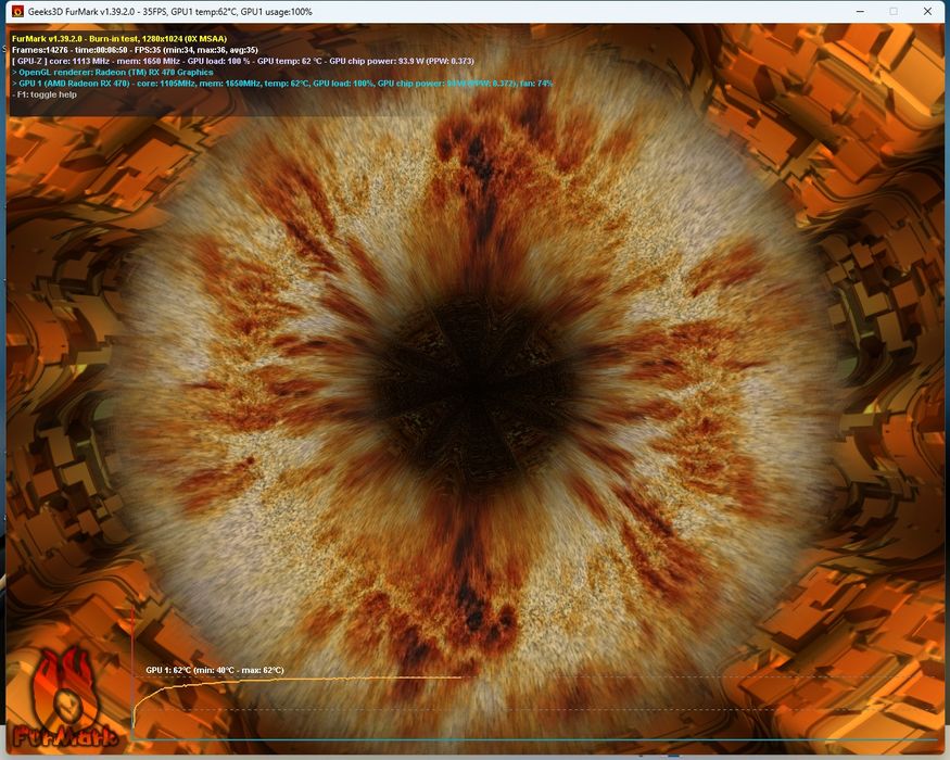 Asus rx 470 4gb (rx 570) 128bit