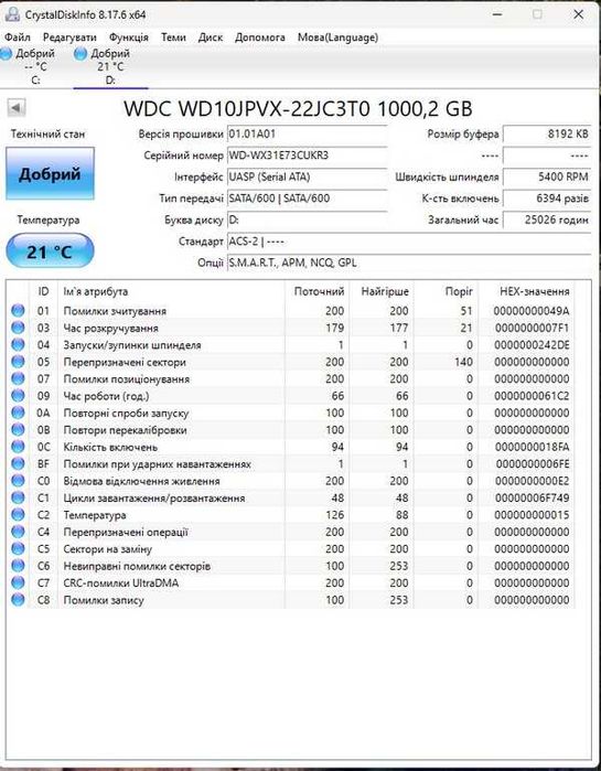 Жорсткий диск Western Digital Blue 1TB
