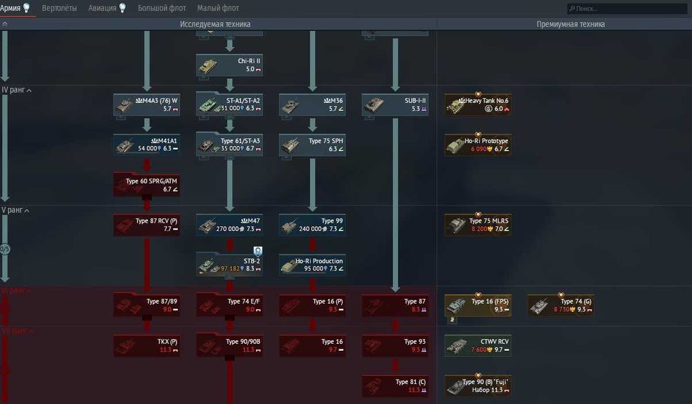 Продаж акаунта War Thunder | Топова техніка БР до 13.0