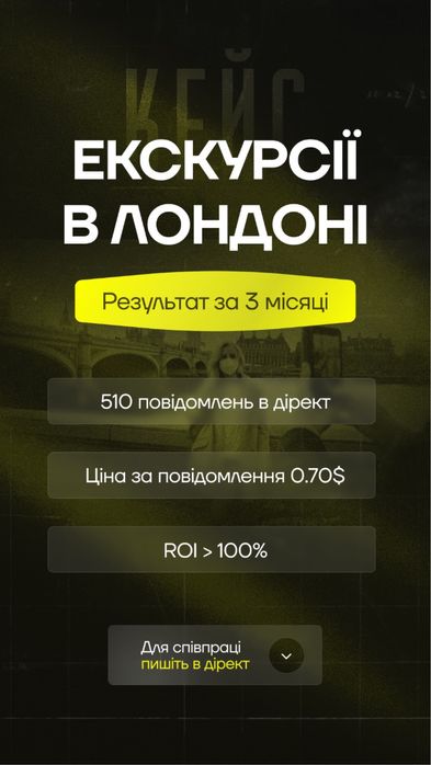 Таргетолог | Media Buyer | Google ads | Tik Tok Ads