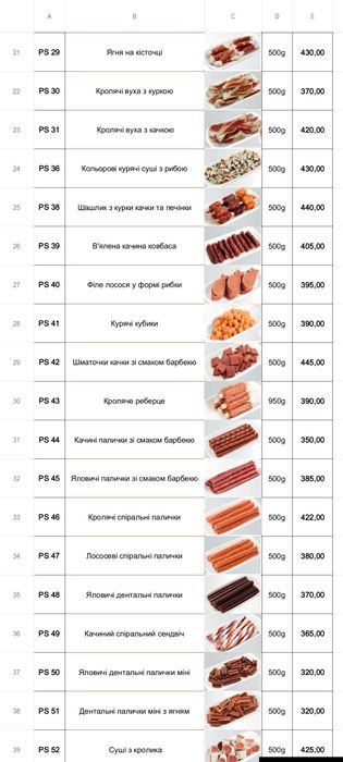 Лакомства, Ласощі, Смаколики, Кости, Кістки прессованные для собак раз