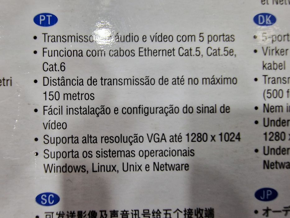 Transmissor imagem vídeos