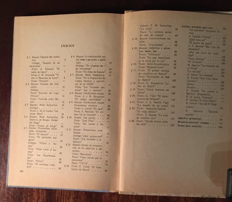 Учебники испанского языка