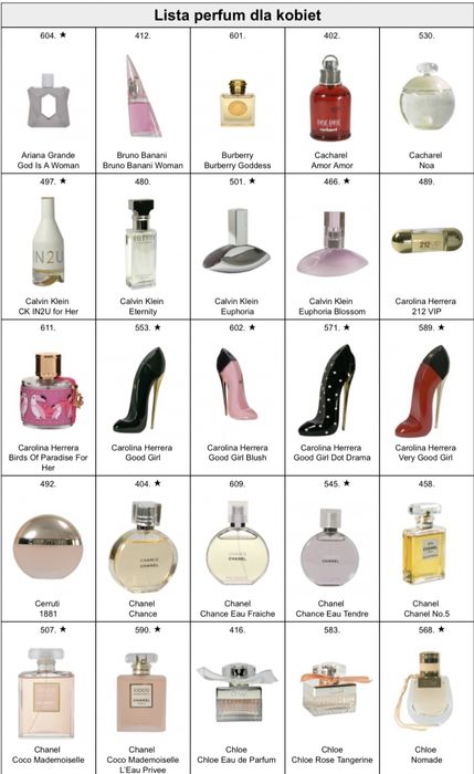 Perfumy znanych marek , 64 zł/50ml
