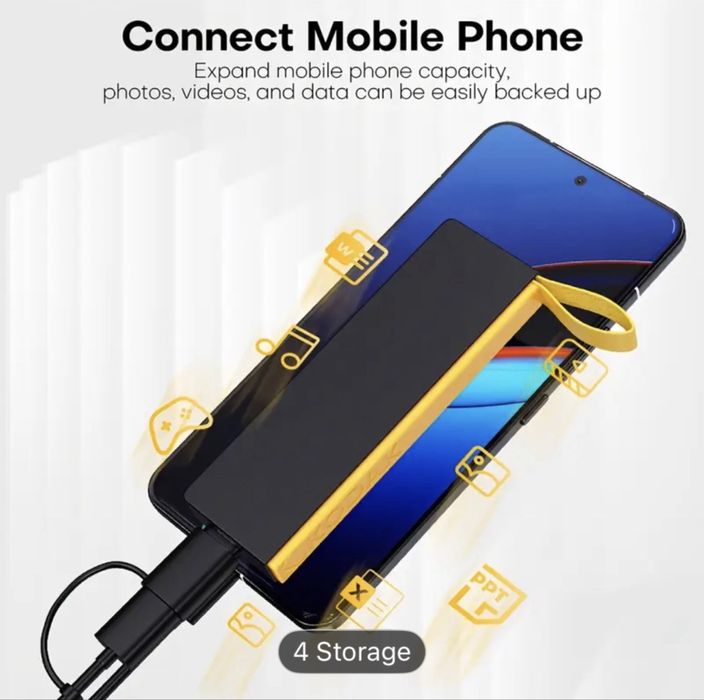 KODAK X106 External SSD USB 3.2 500Mb/s Portable SSD 1TB  нові, пломби