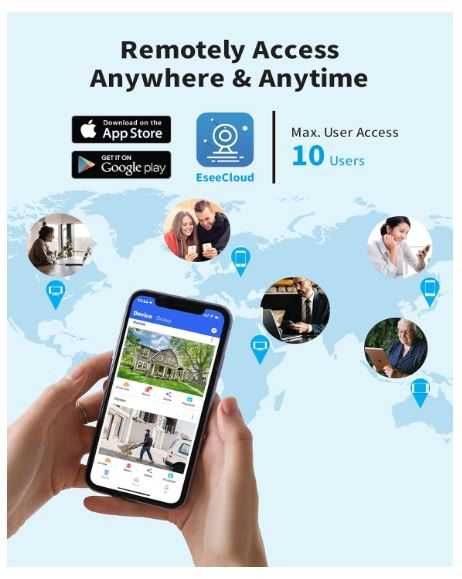 Zestaw 2 kamer do monitoringu 3MP dotykowy monitor z kartą 32GB Tonton