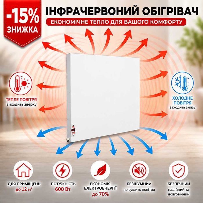 Керамічний обігрівач інфрачервоний конвектор з рег-м SunWay SWH-RE 600