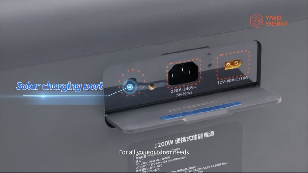 Нова зарядна станція EVE F1202 1200W / 1024Wh (завод Oukitel P1201)