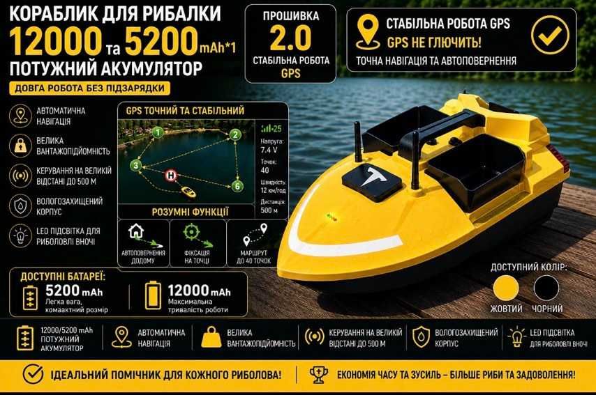 Кораблик для завезення прикормки