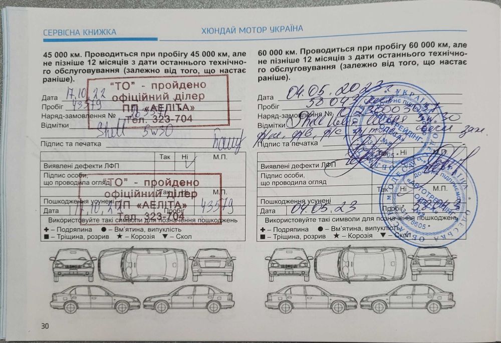 Авто Hyundai Accent 2019 1.4