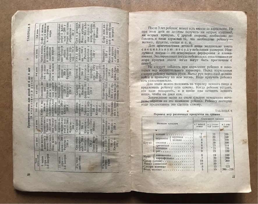 Детская кухня. 1949 г.