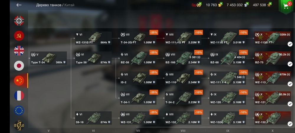 Продам отличный игровой аккаунт WOT BLITZ