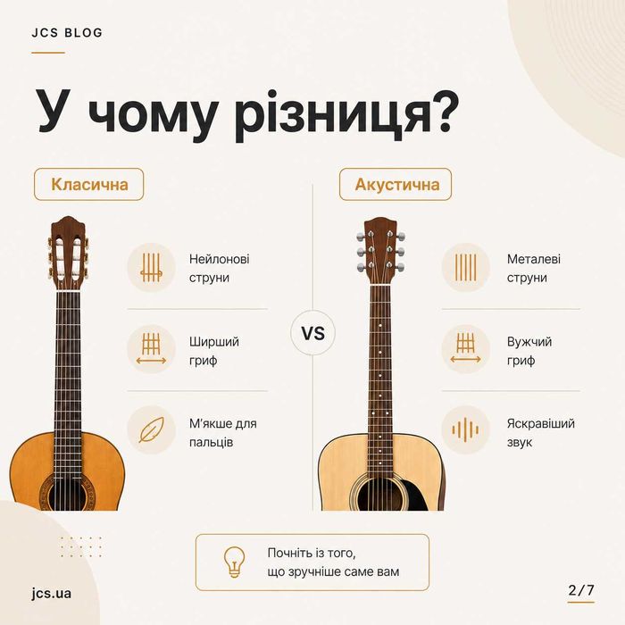 Акустична чи класична гітара для новачка? Купити без переплат!