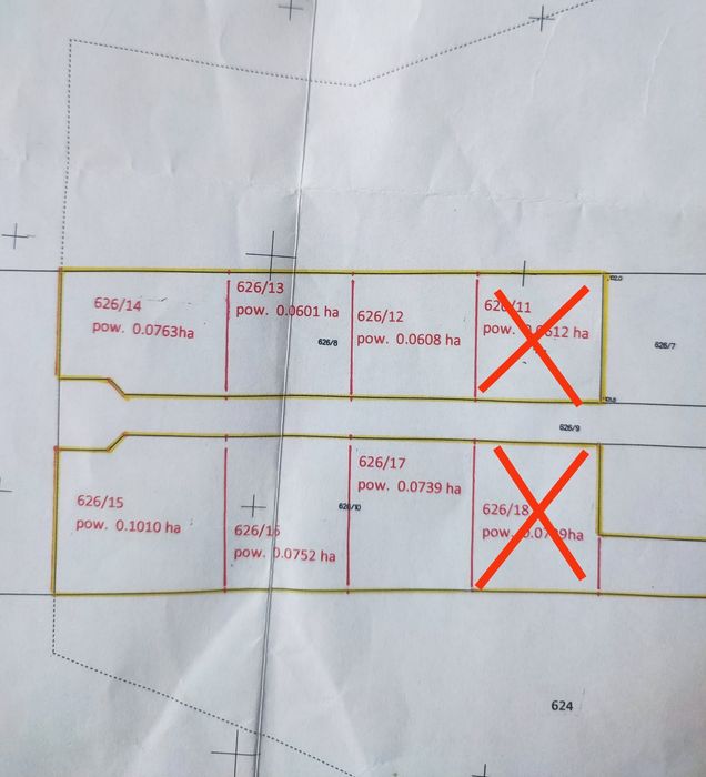 Działki budowlane Długie Stare