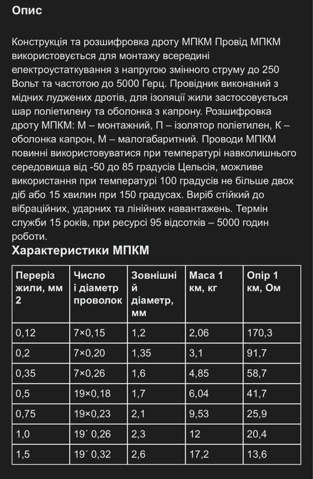 Провод МПКМ 0,2 мм2 (1,6 кг) 1 км