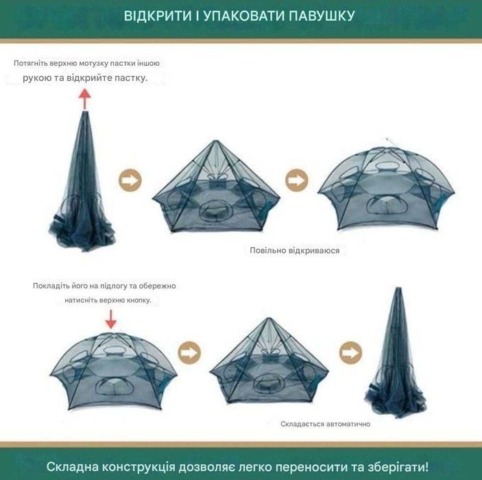 Сетка для Рыбаков Складная Раколовка 6 Входов