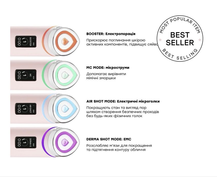 MEDICUBE AGE-R BOOSTER PRO пристрій для  домашнього догляду за шкірою 6 в 1