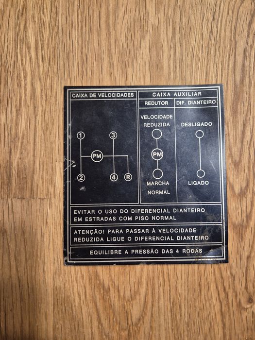 Material UMM Alter II